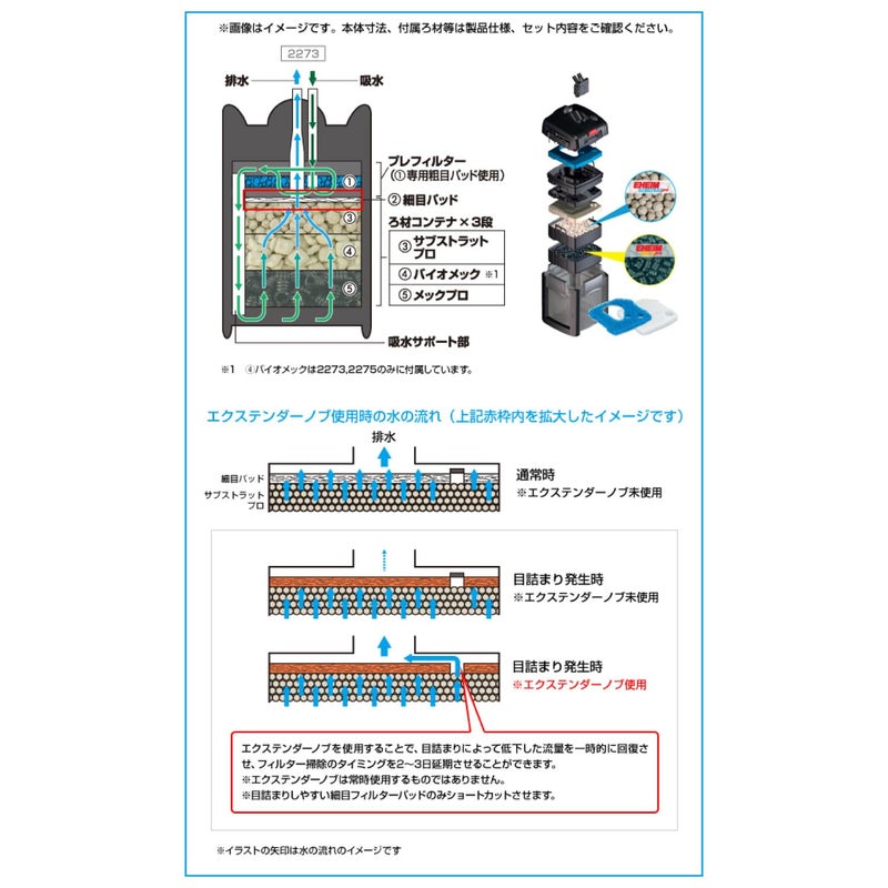 Eheim 2271-2273-2274-2275 Moss for Aquarium, Blue/White - Image 4